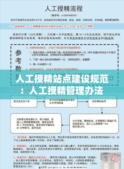 人工授精站点建设规范:人工授精管理办法