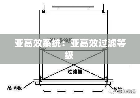 亚高效系统:亚高效过滤等级