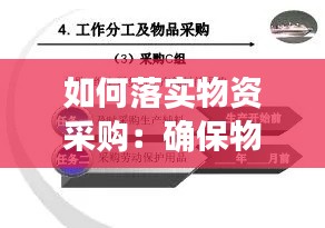 如何落实物资采购:确保物资采购