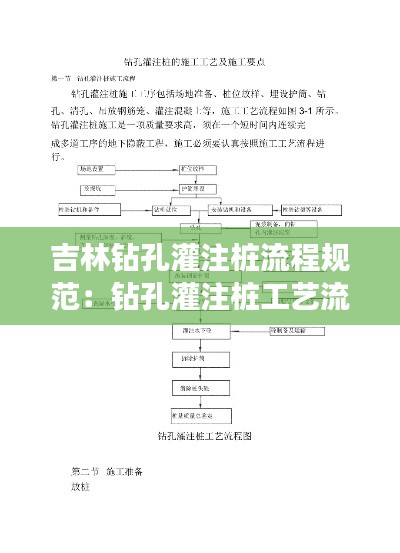 吉林钻孔灌注桩流程规范:钻孔灌注桩工艺流程和规范