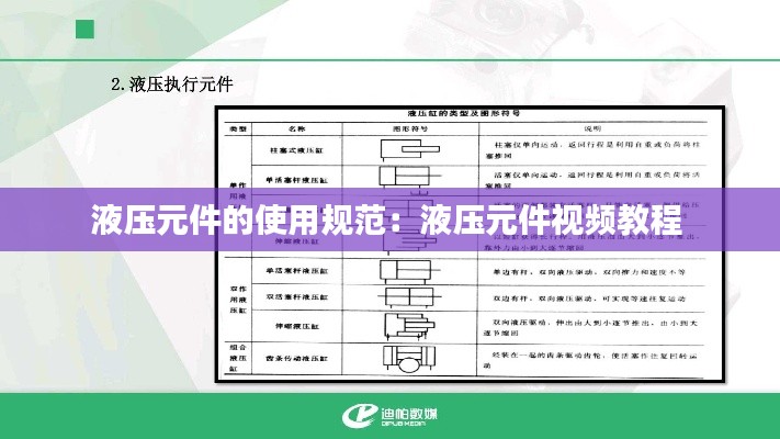 液压元件的使用规范:液压元件视频教程