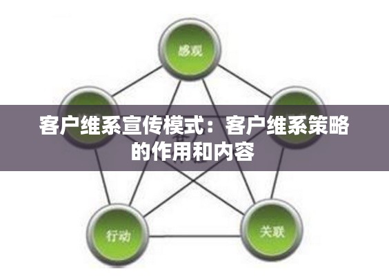 客户维系宣传模式:客户维系策略的作用和内容