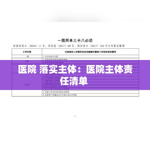 医院 落实主体:医院主体责任清单