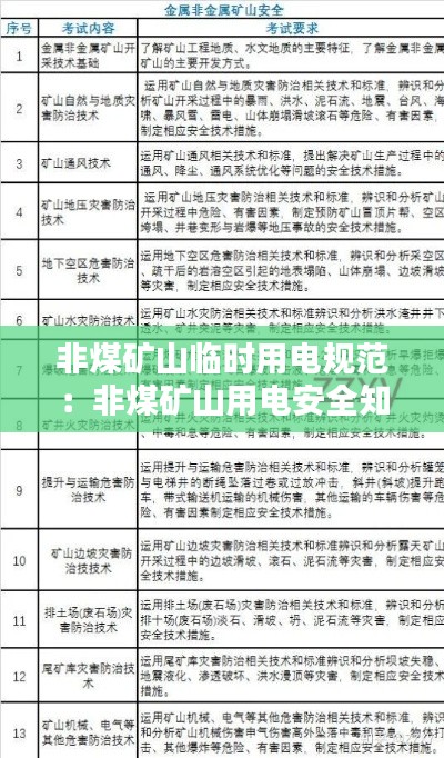 非煤矿山临时用电规范:非煤矿山用电安全知识