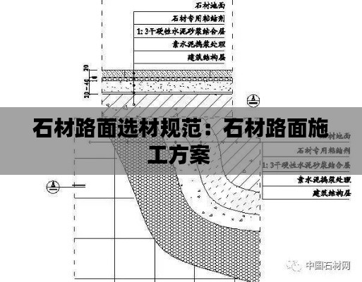石材路面选材规范:石材路面施工方案