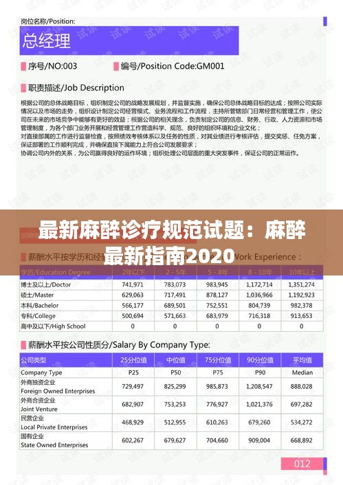 最新麻醉诊疗规范试题:麻醉最新指南2020