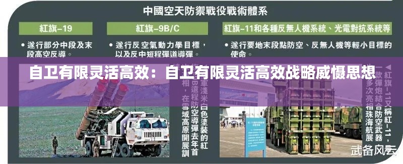 自卫有限灵活高效:自卫有限灵活高效战略威慑思想