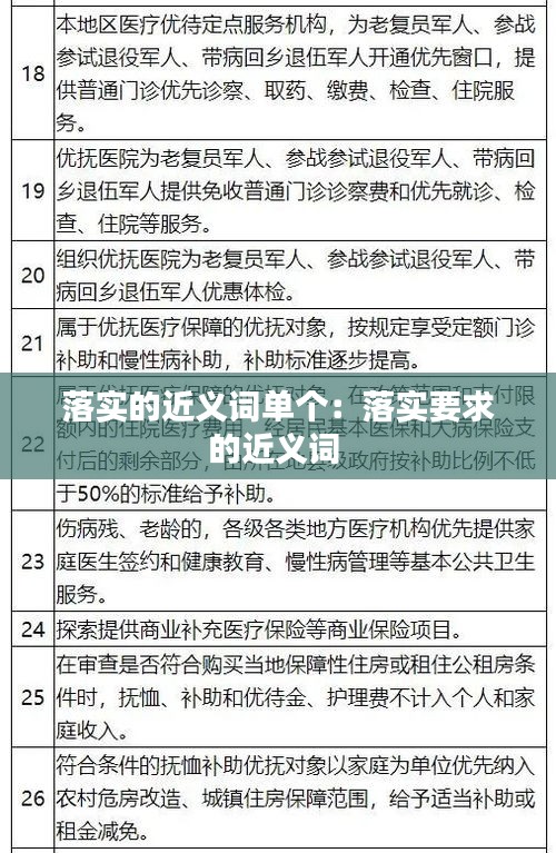 落实的近义词单个:落实要求的近义词