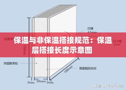保温与非保温搭接规范:保温层搭接长度示意图