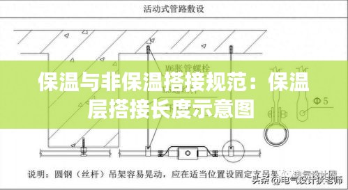 保温与非保温搭接规范:保温层搭接长度示意图