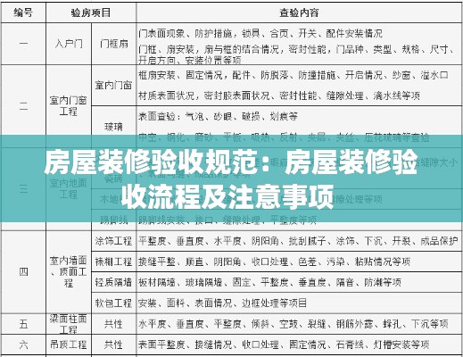 房屋装修验收规范:房屋装修验收流程及注意事项