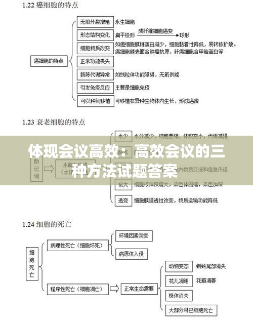 体现会议高效:高效会议的三种方法试题答案