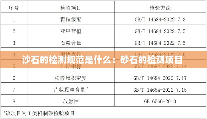 沙石的检测规范是什么:砂石的检测项目