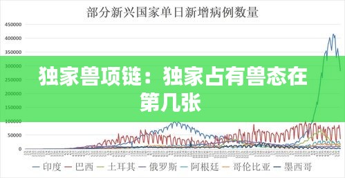 独家兽项链:独家占有兽态在第几张
