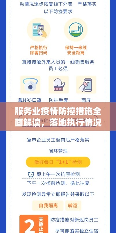 服务业疫情防控措施全面解读,落地执行情况一览