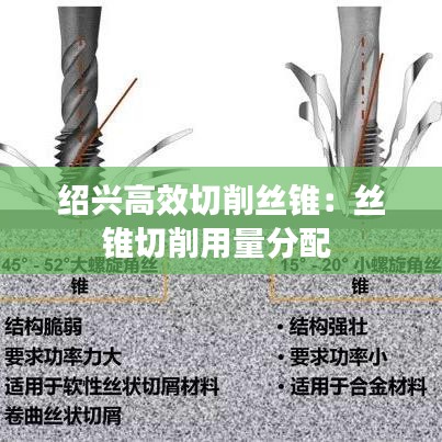 绍兴高效切削丝锥:丝锥切削用量分配