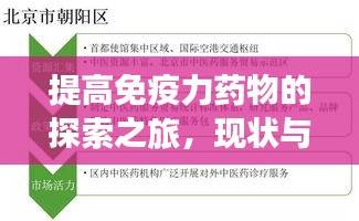 提高免疫力药物的探索之旅,现状与未来展望