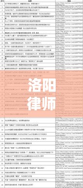 洛阳律师排名前十,实力与信誉并存的杰出典范
