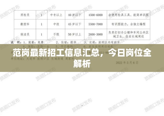 范岗最新招工信息汇总,今日岗位全解析