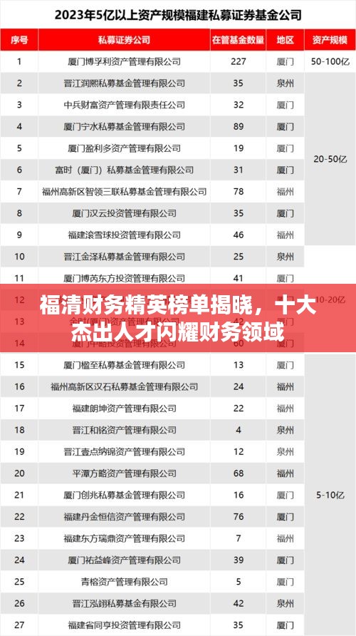 眉清目秀 第4页