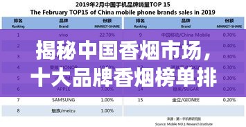揭秘中国香烟市场,十大品牌香烟榜单排名!