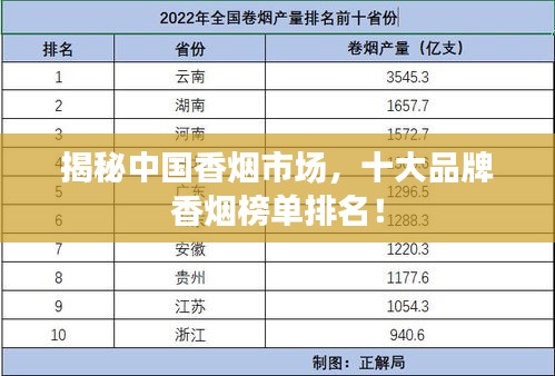 揭秘中国香烟市场,十大品牌香烟榜单排名!