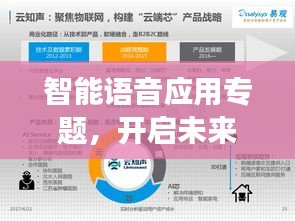 智能语音应用专题,开启未来交互新纪元之门