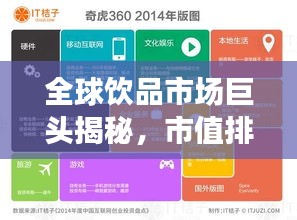 全球饮品市场巨头揭秘,市值排名前十的饮品品牌盘点!