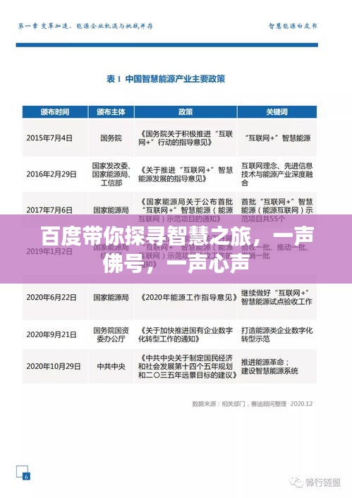 百度带你探寻智慧之旅,一声佛号,一声心声