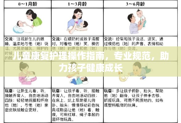 儿童康复护理操作指南,专业规范,助力孩子健康成长