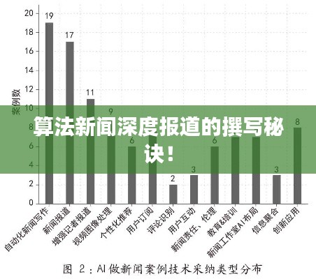 算法新闻深度报道的撰写秘诀!