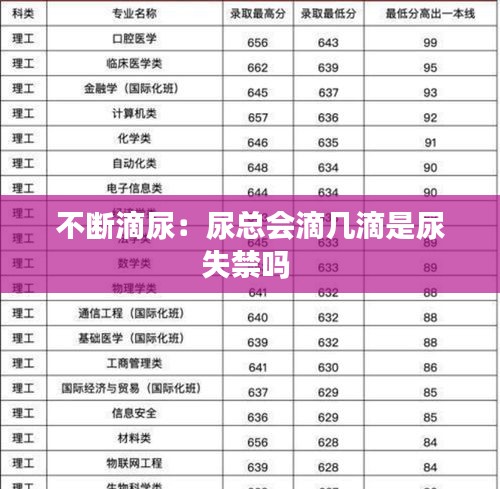 不断滴尿:尿总会滴几滴是尿失禁吗