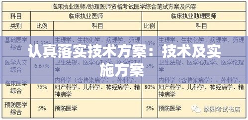 认真落实技术方案:技术及实施方案