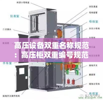 高压设备双重名称规范:高压柜双重编号规范