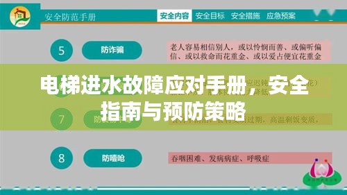 电梯进水故障应对手册,安全指南与预防策略