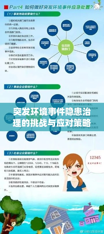 突发环境事件隐患治理的挑战与应对策略