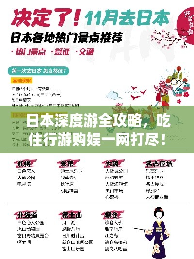 日本深度游全攻略,吃住行游购娱一网打尽!