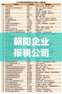 朝阳企业报税公司排名揭晓,专业服务品质与信誉之选