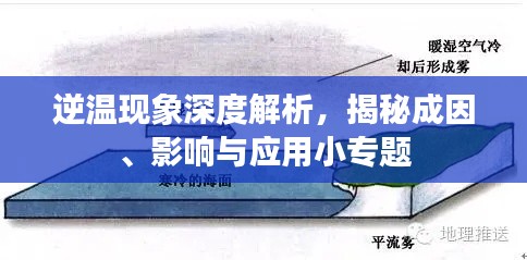 逆温现象深度解析,揭秘成因、影响与应用小专题