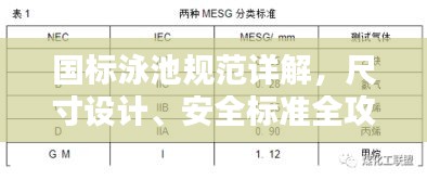 国标泳池规范详解,尺寸设计、安全标准全攻略
