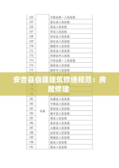 安吉县自建建筑修缮规范:房屋修建