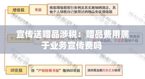 宣传送赠品涉税:赠品费用属于业务宣传费吗