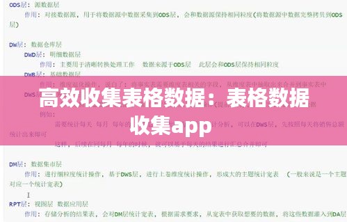 高效收集表格数据:表格数据收集app