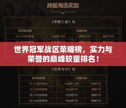 世界冠军战区荣耀榜,实力与荣誉的巅峰较量排名!