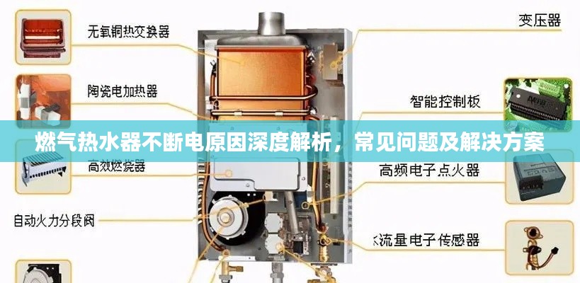 燃气热水器不断电原因深度解析,常见问题及解决方案