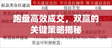 跑盘高效成交,双赢的关键策略揭秘