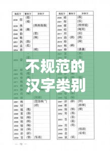 草草了事 第4页
