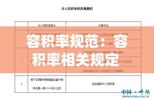 容积率规范:容积率相关规定