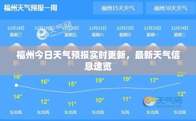 福州今日天气预报实时更新,最新天气信息速览