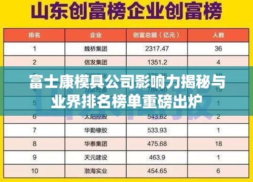 富士康模具公司影响力揭秘与业界排名榜单重磅出炉